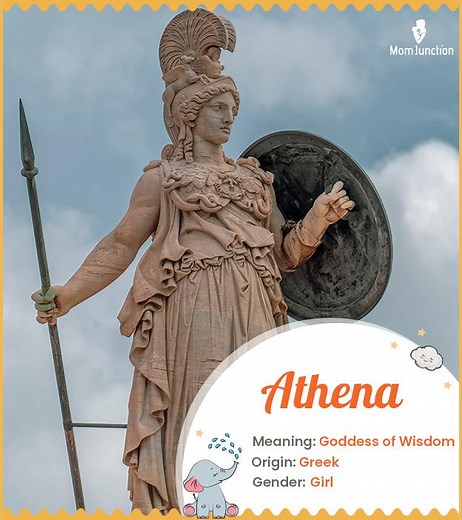 Athena Name Meaning, Origin, And History: A Comprehensive Guide