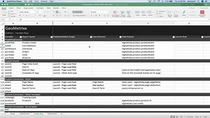 在 Adobe Analytics 中配置和管理转化变量 | Adobe Analytics