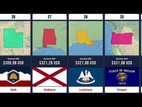 Top 50 US States Ranked by GDP 2025 – US State Economy Ranking