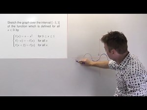 MATH1131/1141 Exam Revision