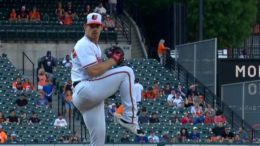 Bruce Zimmermann strikes out seven