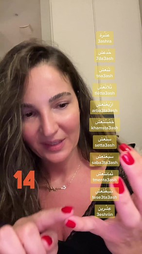 Counting to 20 in Arabic: Lebanese Numbers Explained