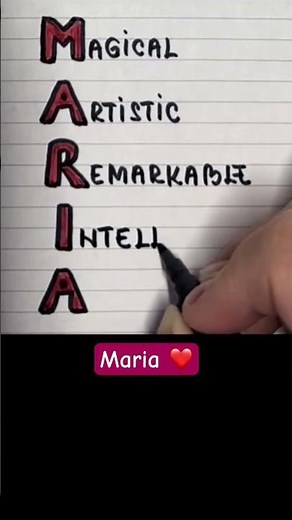 Meaning of the name MARIA #meaning #name #maria