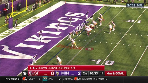Vikings' D holds Niners scoreless at the goal line