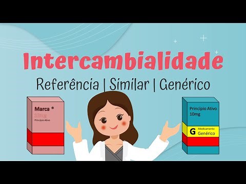 Interchangeability: Reference, Similar and Generic Drug
