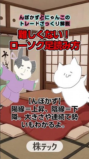 ローソク足の読み方をざっくり解説！“強さ”と“値動き”が分かる【初心者向け】