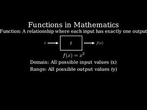 Understanding Functions: The Building Blocks of Math Explained Simply