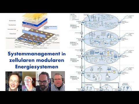 Systemmanagement in zellularen modularen Energiesystemen