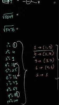 Calculate square roots in under 5 seconds! Discover the easy trick that speeds up your math skills