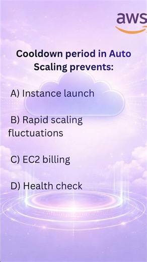 Real AWS Interview Question From Cloud Engineer Interviews #aws #awsexam #awstraining