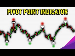PIVOT POINT TRADING STRATEGY (Auto TradingView Indicator)