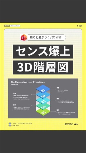 【プロ技】センス爆上 3D階層図 #powerpoint #パワーポイント #パワポ #資料作成
