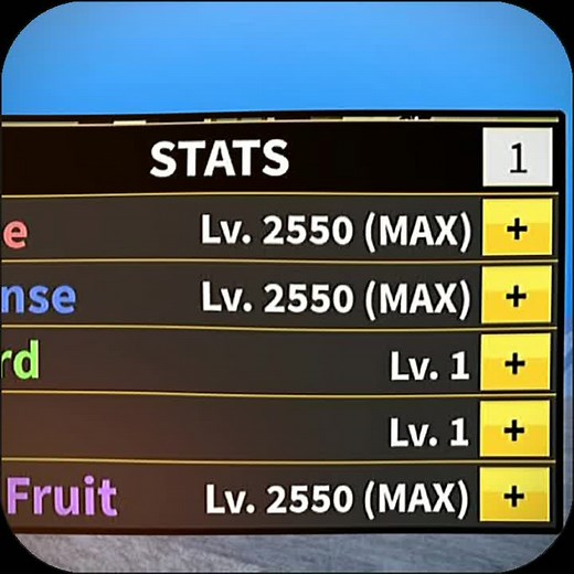 Best Hybrid Stats for Blox Fruits Gameplay