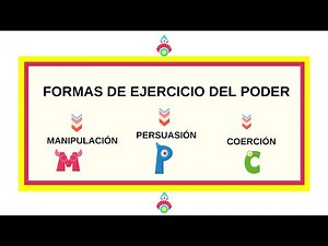Formas de ejercicio del poder: manipulación, persuasión y coerción.