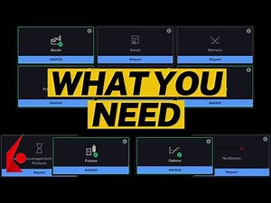 How To Add The Right Trading Permissions on Interactive Brokers (2025 Guide)