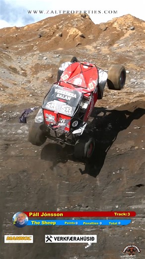 Rollan Racing-Sheep Racing | The Formula Offroad