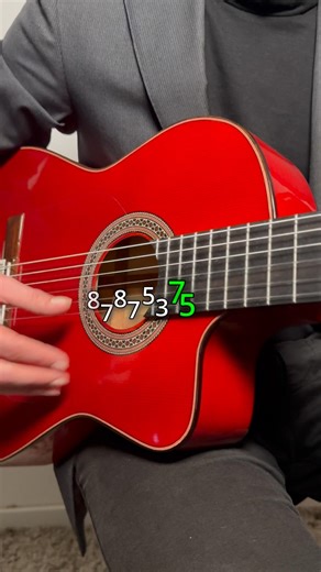 Cancion del Mariachi tutorial for beginners