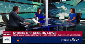 Strait of Hormuz is essentially a parking lot, says RBC Capital Markets' Croft