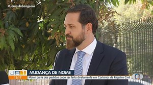 Nova lei de registros públicos permite alteração de nome