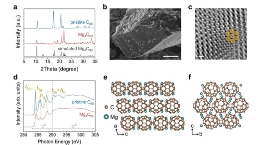 Battery Breakthrough Uses New Carbon to Boost Stability and Charging Speeds
