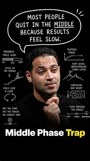 Have Your Ever Been In This Phase | Raj Shamani #Shorts #motivation