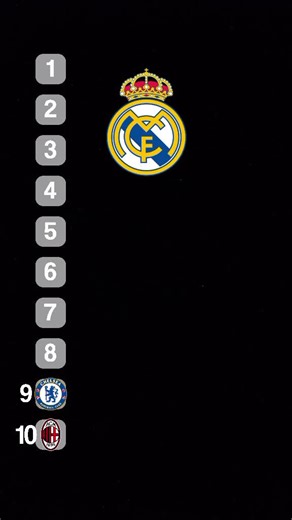 Emirus papirus на TikTok