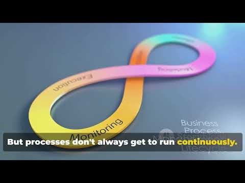 Process control in operating systems (CMP)