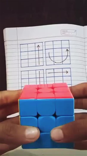 scramble to solve the meanings #cube