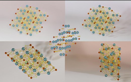 【blender科研绘图】晶体cif文件转obj转blender