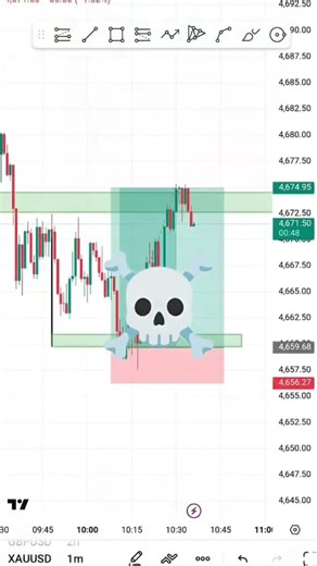 ​Parallel Channel Breakdown TRAP! 🚨 Advanced Price Action Strategy