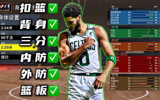 NBA2K22 次世代99徽章 完美公园内线建模，严密分析加点徽章打法思路。