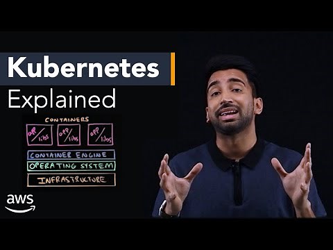 What is Kubernetes?