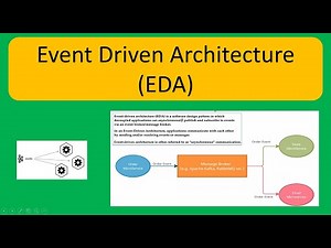What is Event Driven Architecture (EDA)? | Event Driven System | System Design