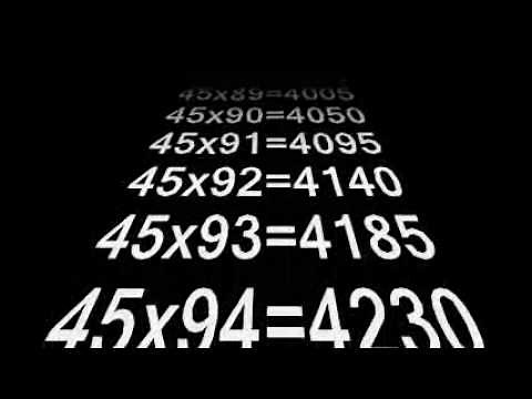 La tabla del 45