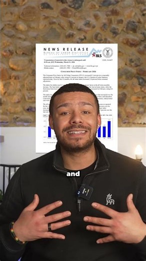 Explaining CPI (Consumer Price Index)