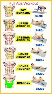 GET Perfect Abs with BEST Exercises Now #exercise #workout #Abs #Sixpack #fatlose‎