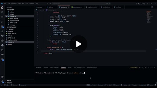 Python Cryptocurrency Price Tracker with Selenium | Dhananjay R posted on the topic | LinkedIn
