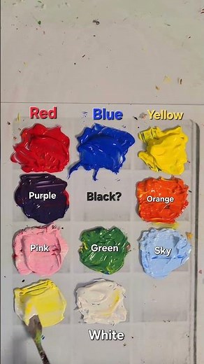 How to create Black from 3 Primary colors and it's surprising #colormix #satisfying #colormixing
