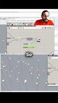 Customize Text Tags for Surfaces #CustomTextTags #Grasshopper3D #DataDesign