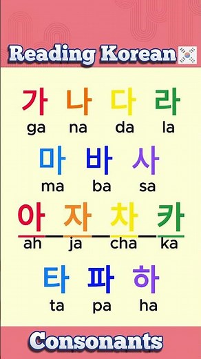 Korean Reading | Hangul Alphabet (14 consonants) 가나다라마바사아자차카타파하