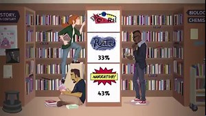 Literary Styles in the Bible