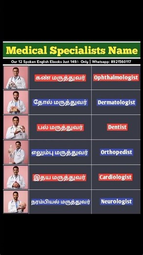 Specialist Doctors Vocabulary Collection | கண் மருத்துவர், இதய மருத்துவர் #englishvocabulary