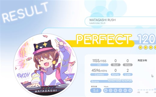 【Rizline PC端/自制谱】神秘纵连 WATAGASHI RUSH IN Lv.14 All Perfect屏元（理论值-2