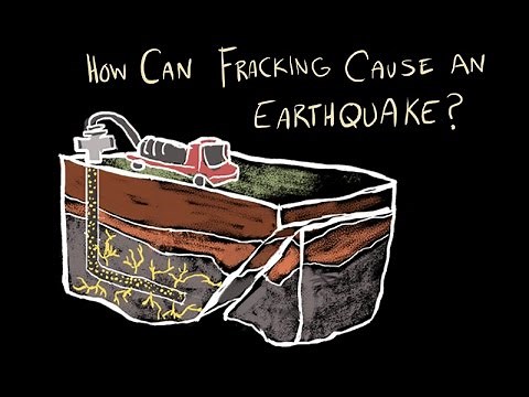 How Can Fracking Cause an Earthquake?