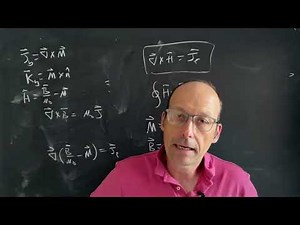 Electrodynamics: Griffiths Chapter 6 Summary-H Field and Magnetic Materials