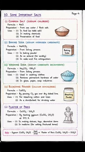 class 10 chemistry chapter 2 acid bases and salt ⚗️ 🧪 notes