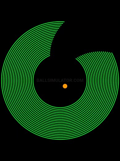Exploring the Physics of Bouncing Balls