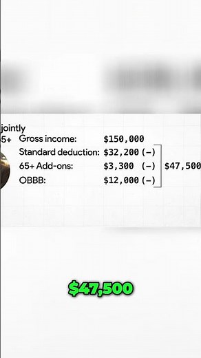 How Age Changes Your Tax Bill in 2026 (Even With the Same Income) 2026