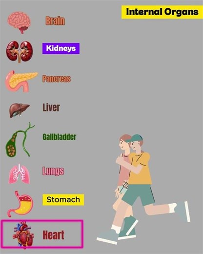 Easy English Speaking Channel 👋 #dailyenglish #learntopodcast #quiz #englishlanguage #english