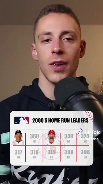 Can we guess MLB’s Top 10 home run leaders from the 2000’s decade? #mlb #majorleaguebaseball #baseballtrivia #mlbtrivia #homerun